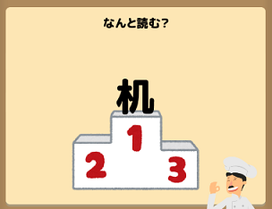 攻略 解答 絶品謎解きレストラン ふわふわコッペパン2