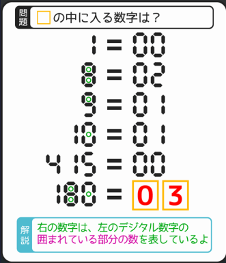 攻略 答え 謎解きゲーム Quiz大学からの脱出 問題5