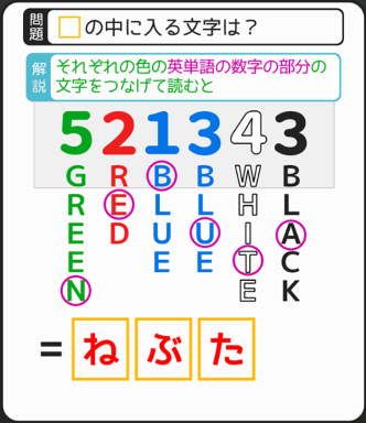 攻略 答え 謎解きゲーム Quiz大学からの脱出 問題15