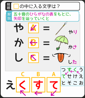 攻略 答え 謎解きゲーム Quiz大学からの脱出 問題21